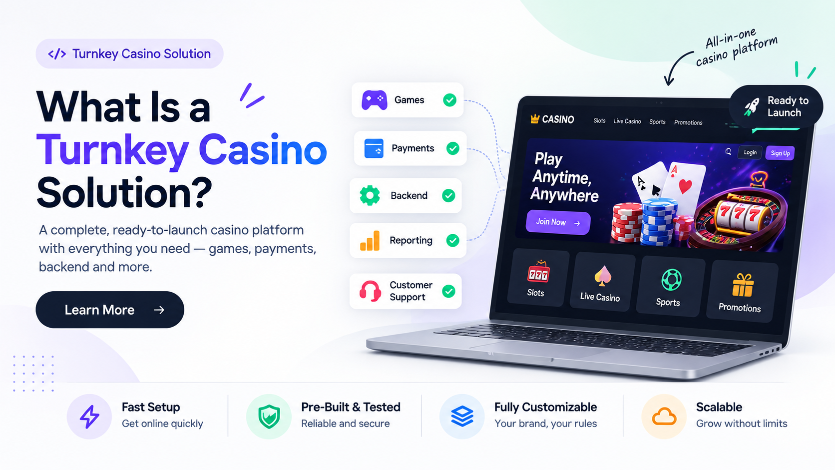 Online casino platform technology dashboard